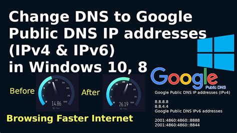 ipv6 dns google|Introduction to Google Public DNS .